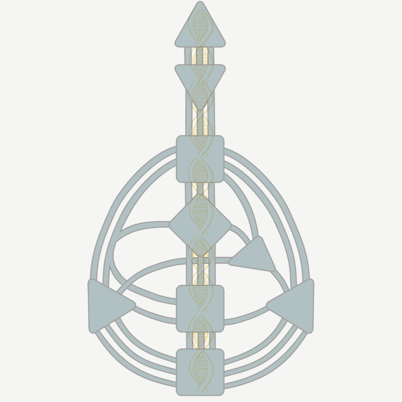 Zette Harbour, Intuitive Advisor & Guide